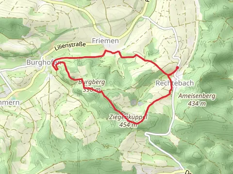 Ziegenkueppel via Rundweg Ziegenkueppel