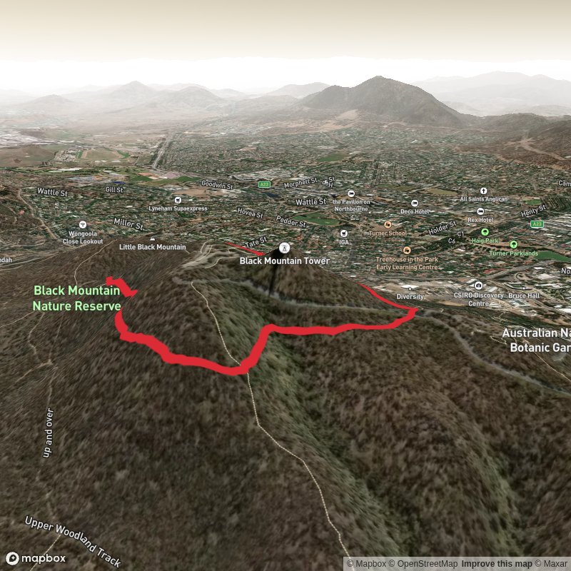 Black Mountain Botanic Garden Loop