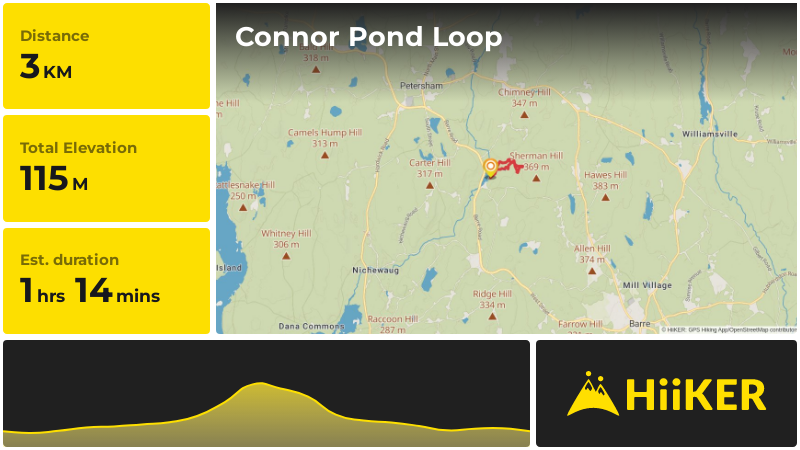 Connor Pond Loop | Worcester County | Massachusetts