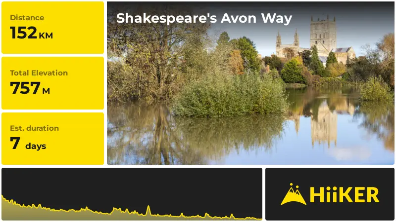 | Shakespeare's Avon Way