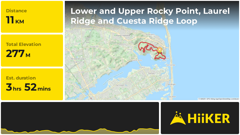 Lower and Upper Rocky Point, Laurel Ridge and Cuesta Ridge Loop | Monm