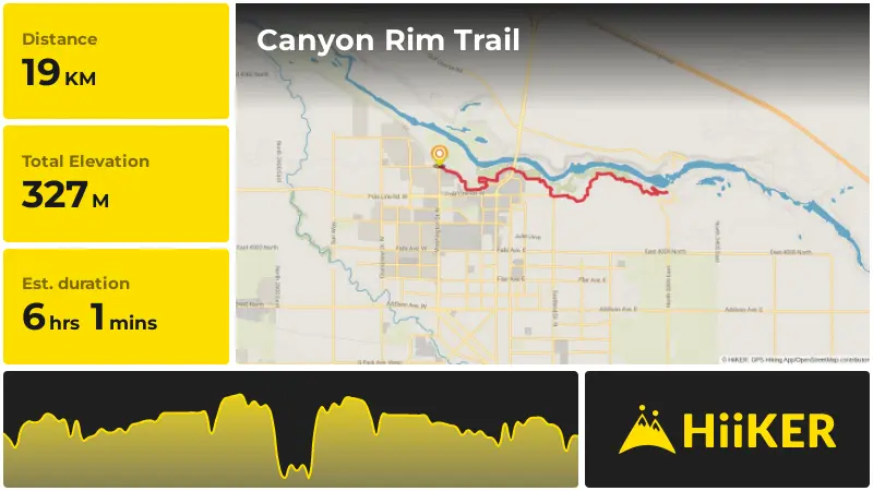 | Canyon Rim Trail
