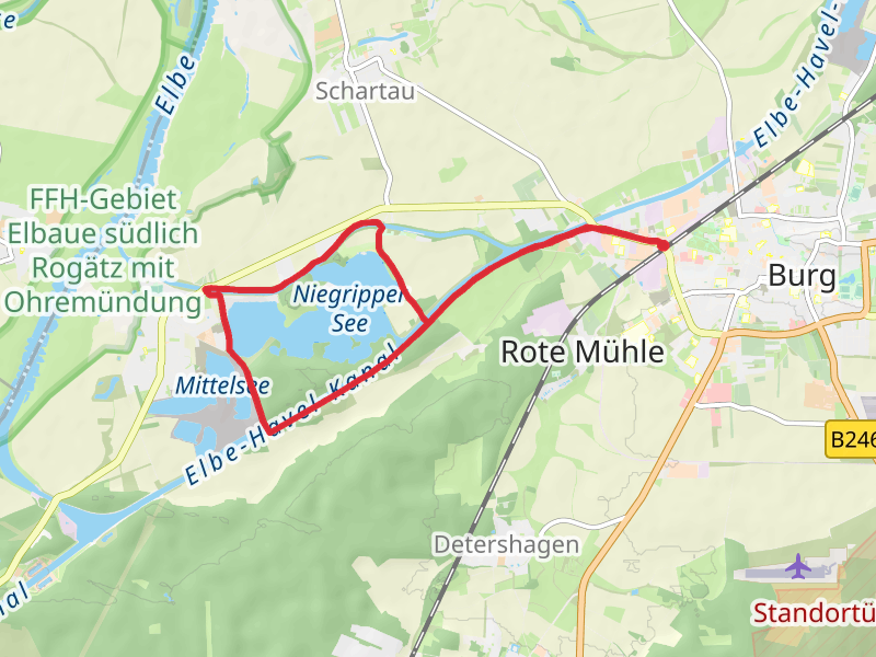 Niegripper See Loop