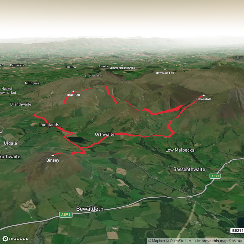 Binsey, Brae Fell and Over Water Loop