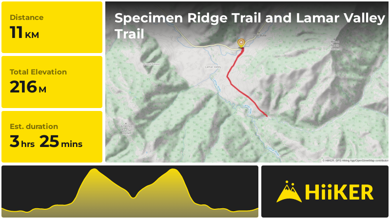 Specimen Ridge Trail and Lamar Valley Trail | Park County | Wyoming