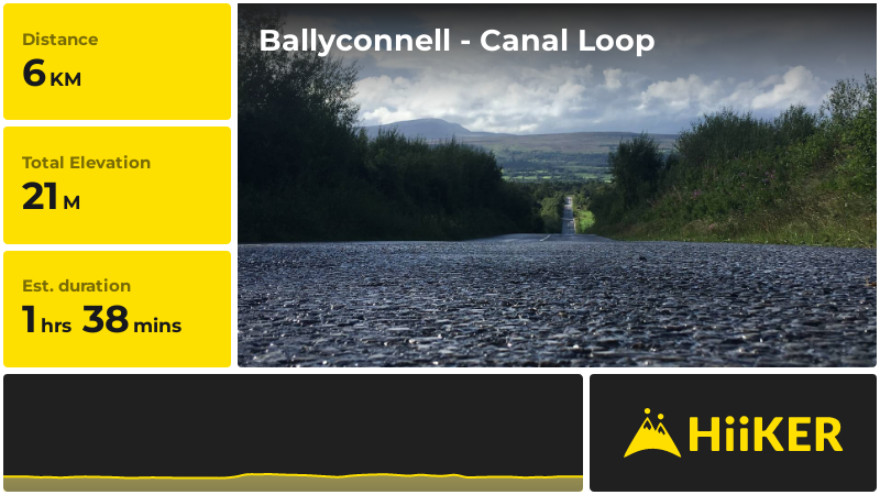 Ballyconnell - Canal Loop | County Cavan | Ireland