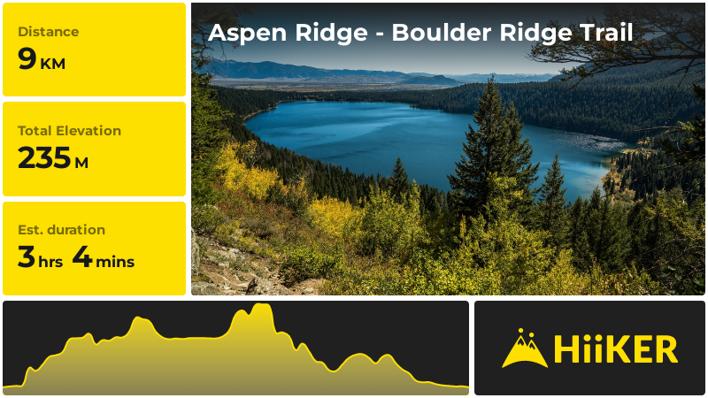 Aspen Ridge - Boulder Ridge Trail | Teton County | Wyoming