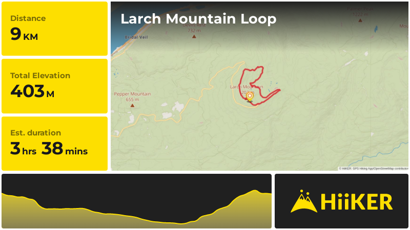 Larch Mountain Loop | Multnomah County | Oregon