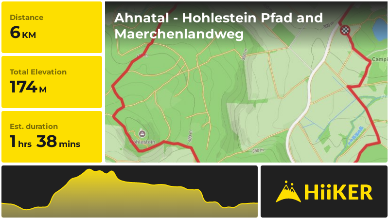 Ahnatal - Hohlestein Pfad and Maerchenlandweg | Kassel | Germany