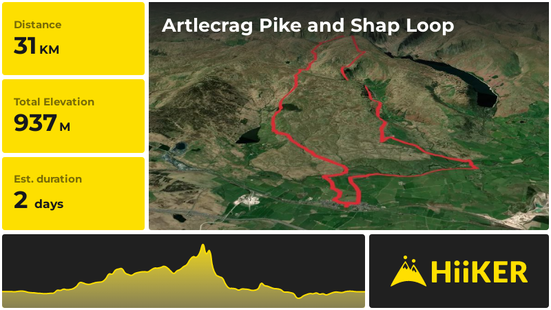 Artlecrag Pike and Shap Loop | Cumbria | England