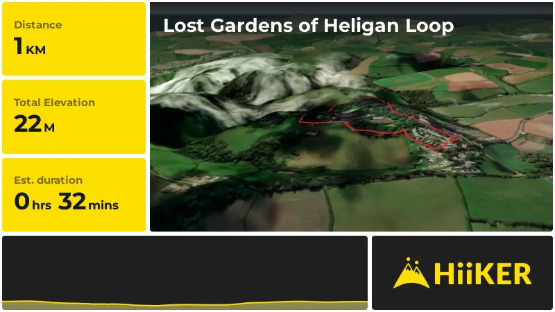 | Lost Gardens of Heligan Loop
