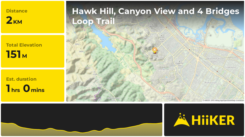 Hawk Hill, Canyon View and 4 Bridges Loop Trail | San Mateo County | C