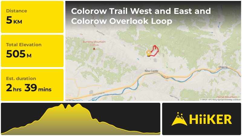 Colorow Trail West and East and Colorow Overlook Loop | Garfield