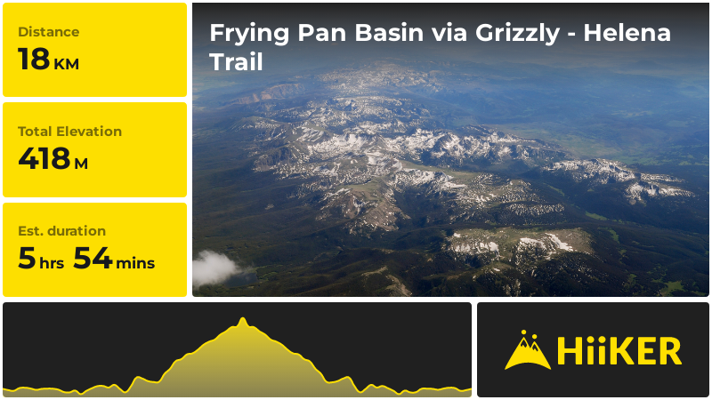 Frying Pan Basin via Grizzly - Helena Trail | Jackson County | Colorad