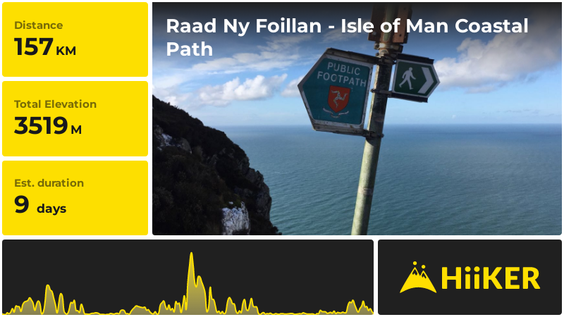 Raad Ny Foillan - Isle of Man Coastal Path | Middle | United Kingdom