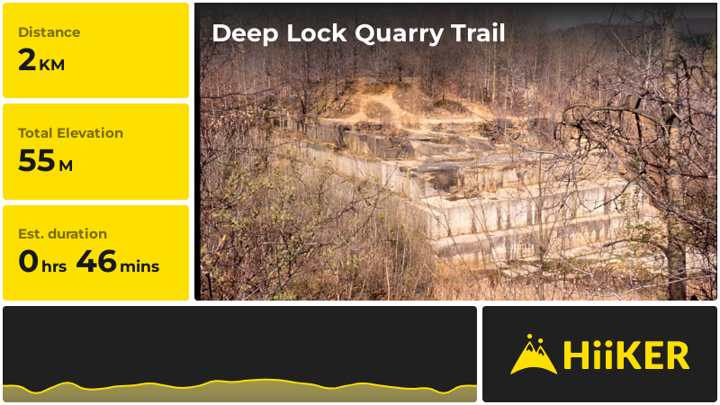 Deep Lock Quarry Trail | Summit County | Ohio
