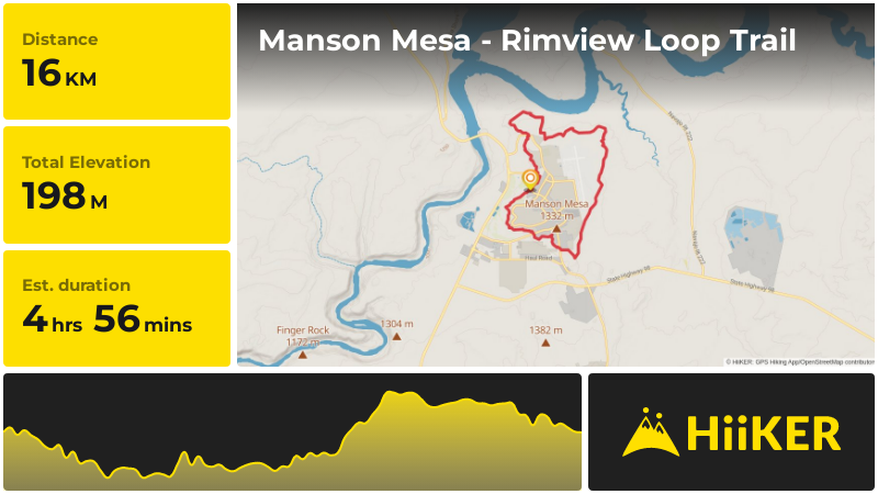 Manson Mesa - Rimview Loop Trail | Coconino County | Arizona
