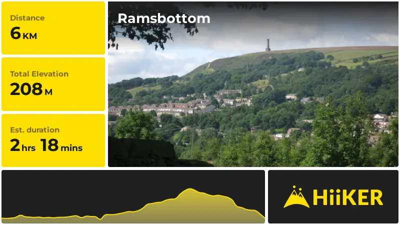 | Ramsbottom
