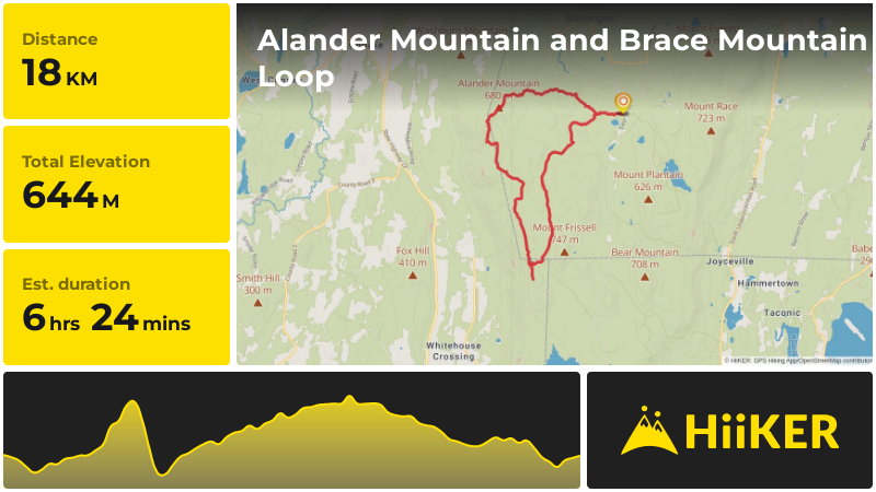Alander Mountain and Brace Mountain Loop | Berkshire County | Massachu