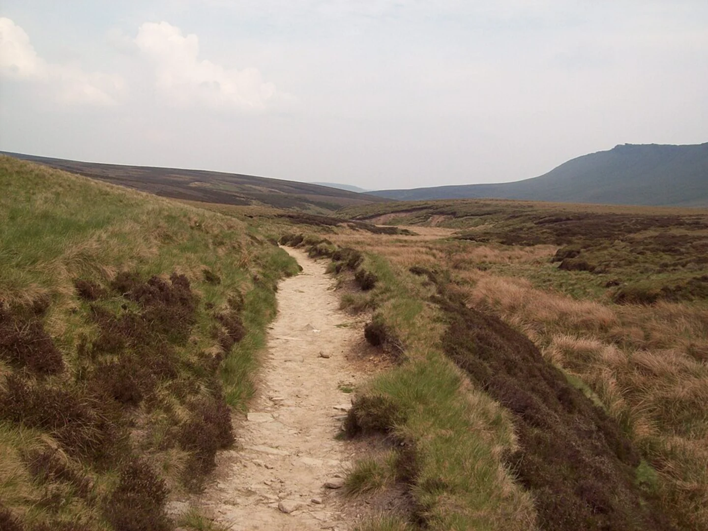 Snake Path and Kinder Bank Loop | Derbyshire | England