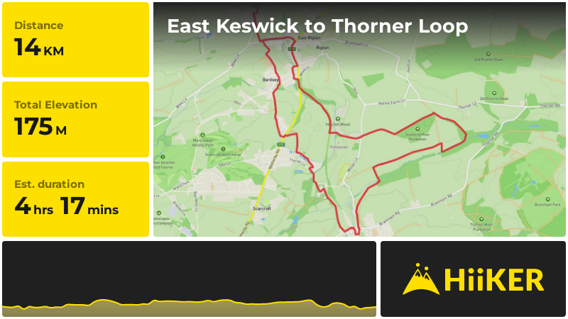 East Keswick to Thorner Loop | Leeds | England