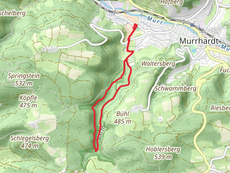 Wasserfallweg Loop