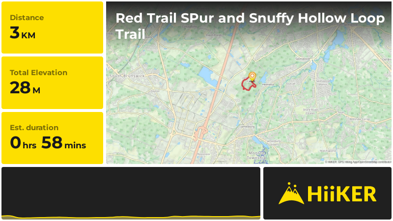 Red Trail SPur and Snuffy Hollow Loop Trail | Middlesex County | New