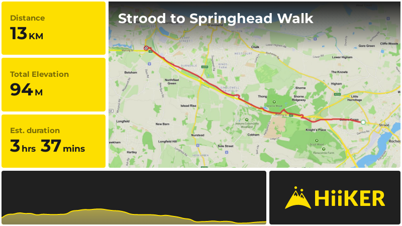 Strood to Springhead Walk | Medway | England