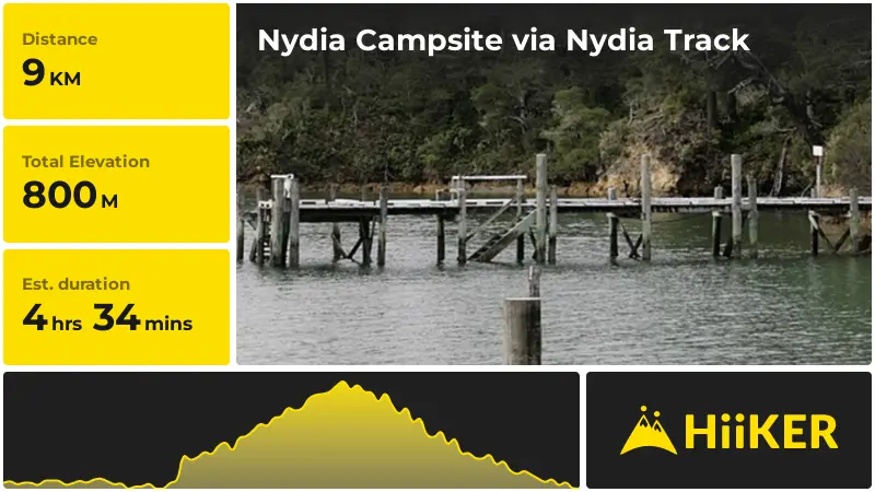 | Nydia Campsite via Nydia Track