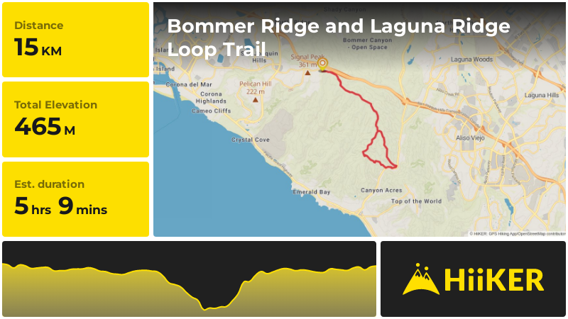 Bommer Ridge and Laguna Ridge Loop Trail | Orange County | California