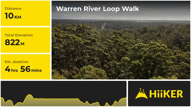 | Warren River Loop Walk
