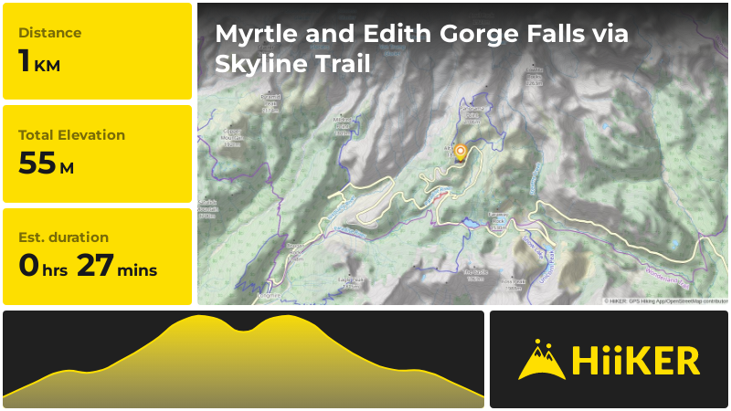 Myrtle and Edith Gorge Falls via Skyline Trail | Pierce County | Washi