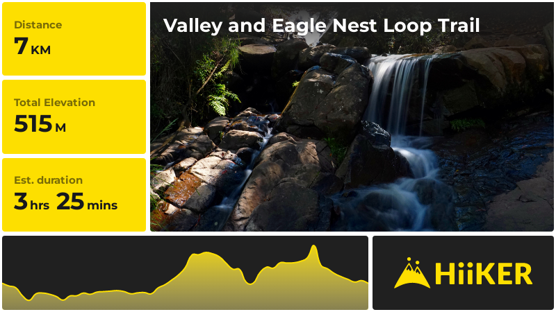 Valley and Eagle Nest Loop Trail | Melbourne | Victoria