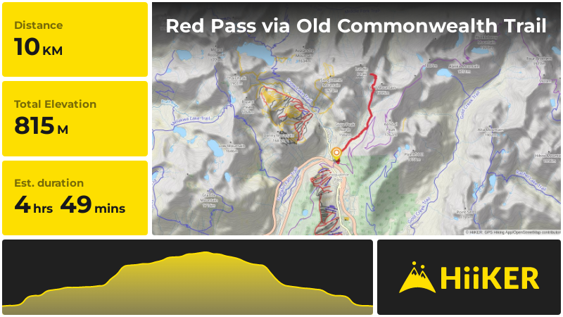 Red Pass via Old Commonwealth Trail | King County | Washington