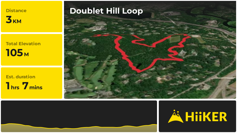Doublet Hill Loop | Middlesex County | Massachusetts