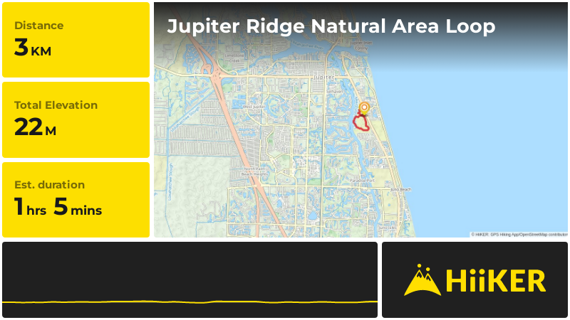 Jupiter Ridge Natural Area Loop | Palm Beach County | Florida
