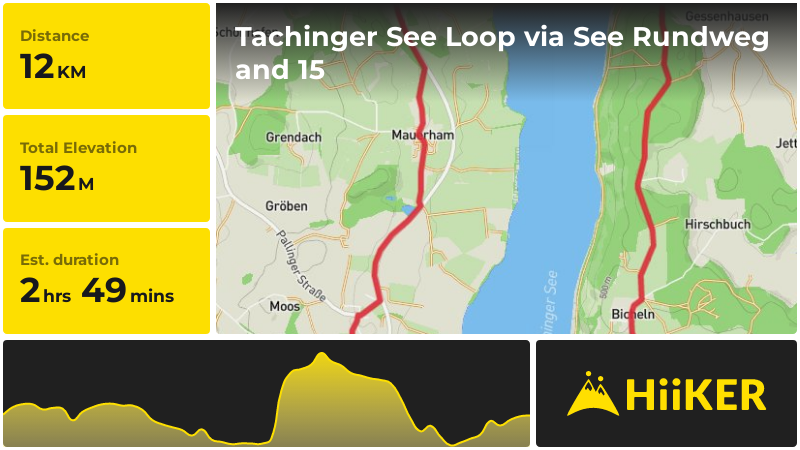 Tachinger See Loop via See Rundweg and 15 | Traunstein | Germany