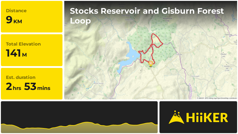 Stocks Reservoir and Gisburn Forest Loop | Lancashire | England