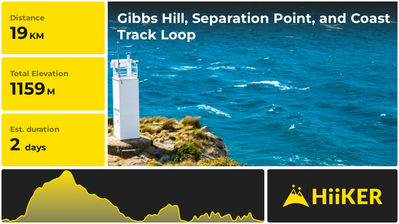 Gibbs Hill, Separation Point, and Coast Track Loop | Tasman | New
