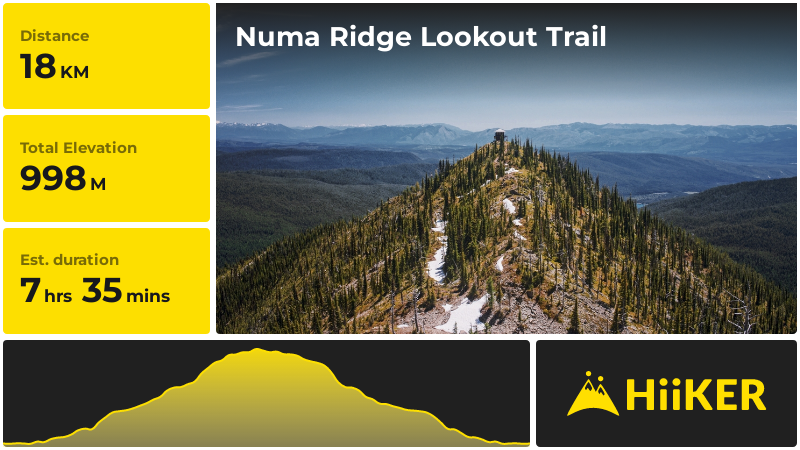 Numa Ridge Lookout Trail | Flathead County | Montana