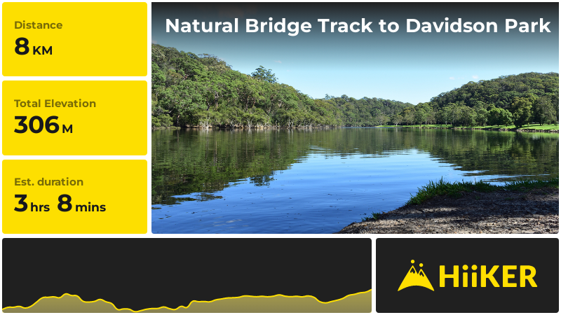 Natural Bridge Track to Davidson Park | New South Wales | New South