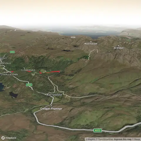 Gleann a' Ghrobain Walk