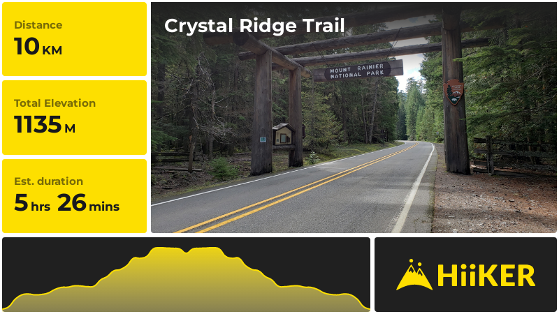 Crystal Ridge Trail | Pierce County | Washington