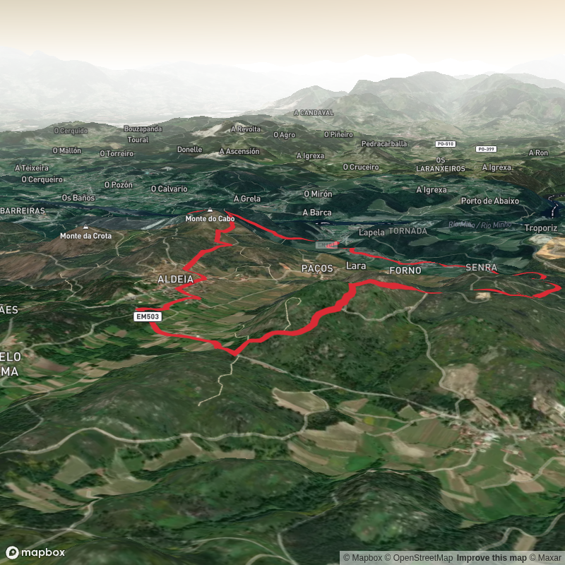 PR6 MNC Portugal
