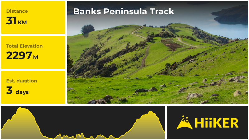Banks Peninsula Track | Christchurch City | New Zealand