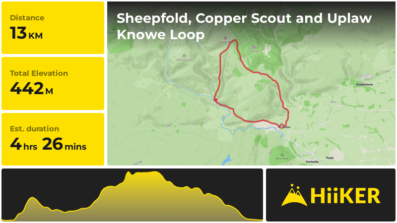 Sheepfold, Copper Scout and Uplaw Knowe Loop | Northumberland | Englan