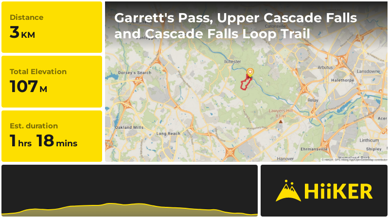 Garrett's Pass, Upper Cascade Falls and Cascade Falls Loop Trail | How