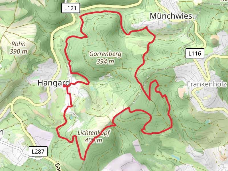 Hangard Loop via Lichtenkopf