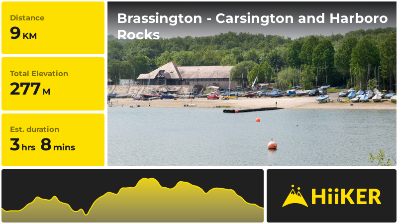 | Brassington - Carsington and Harboro Rocks