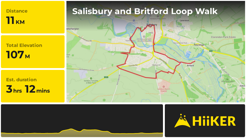 Salisbury and Britford Loop Walk | Wiltshire | England